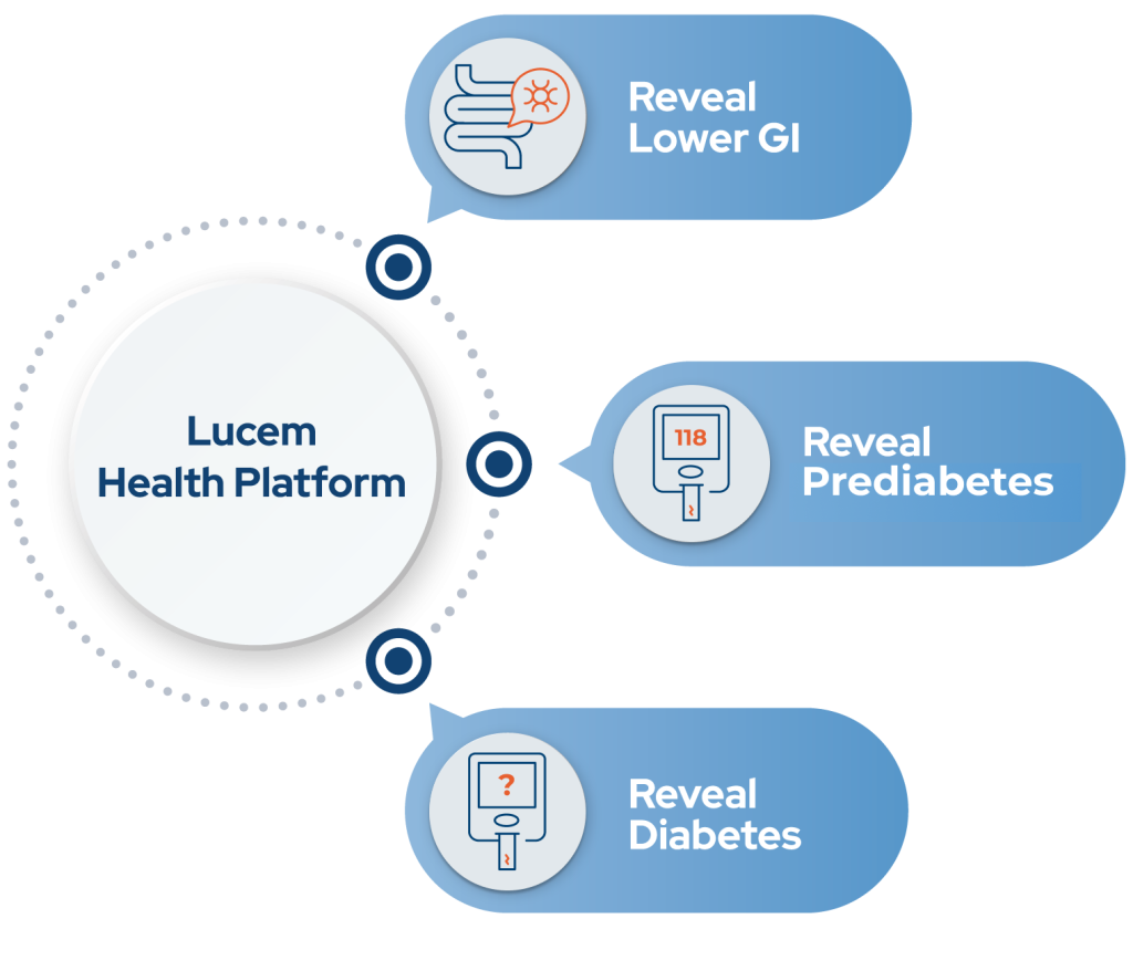 Group 434 Lucem Health Reveal Solution Set