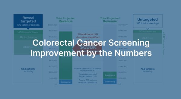 Colorectal Cancer Screening Improvement by the Numbers | Lucem Health