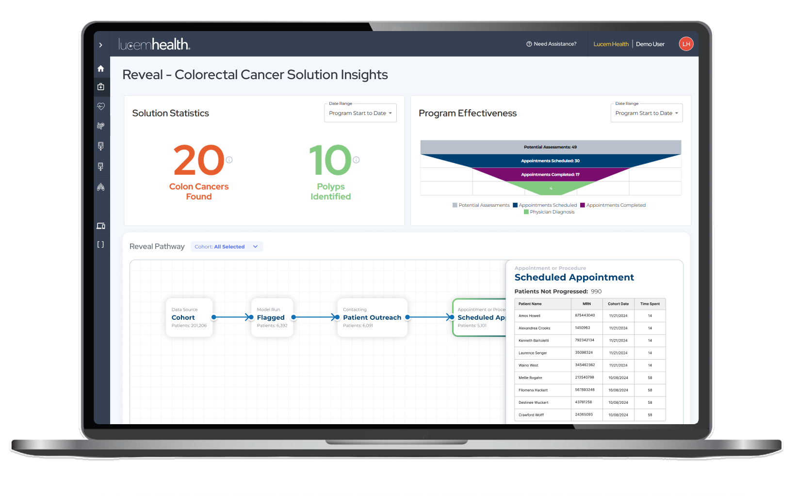 Lucem Health Reveal for Colorectal Cancer_Dashboard_Laptop