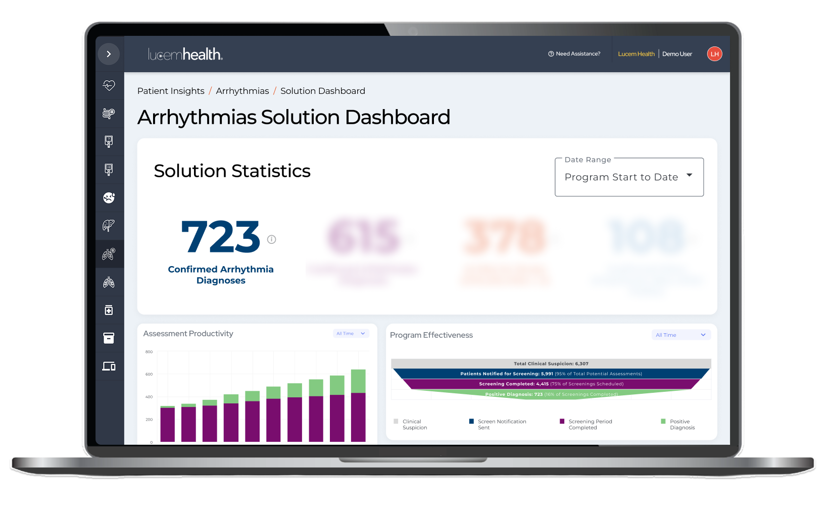 Reveal for Arrhythmias_Dashboard_Laptop